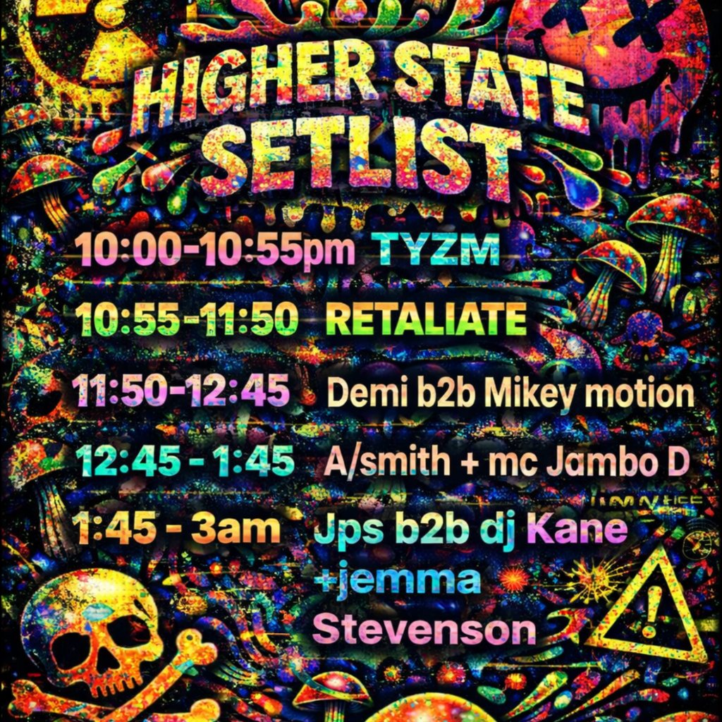 HZRD presents higher state