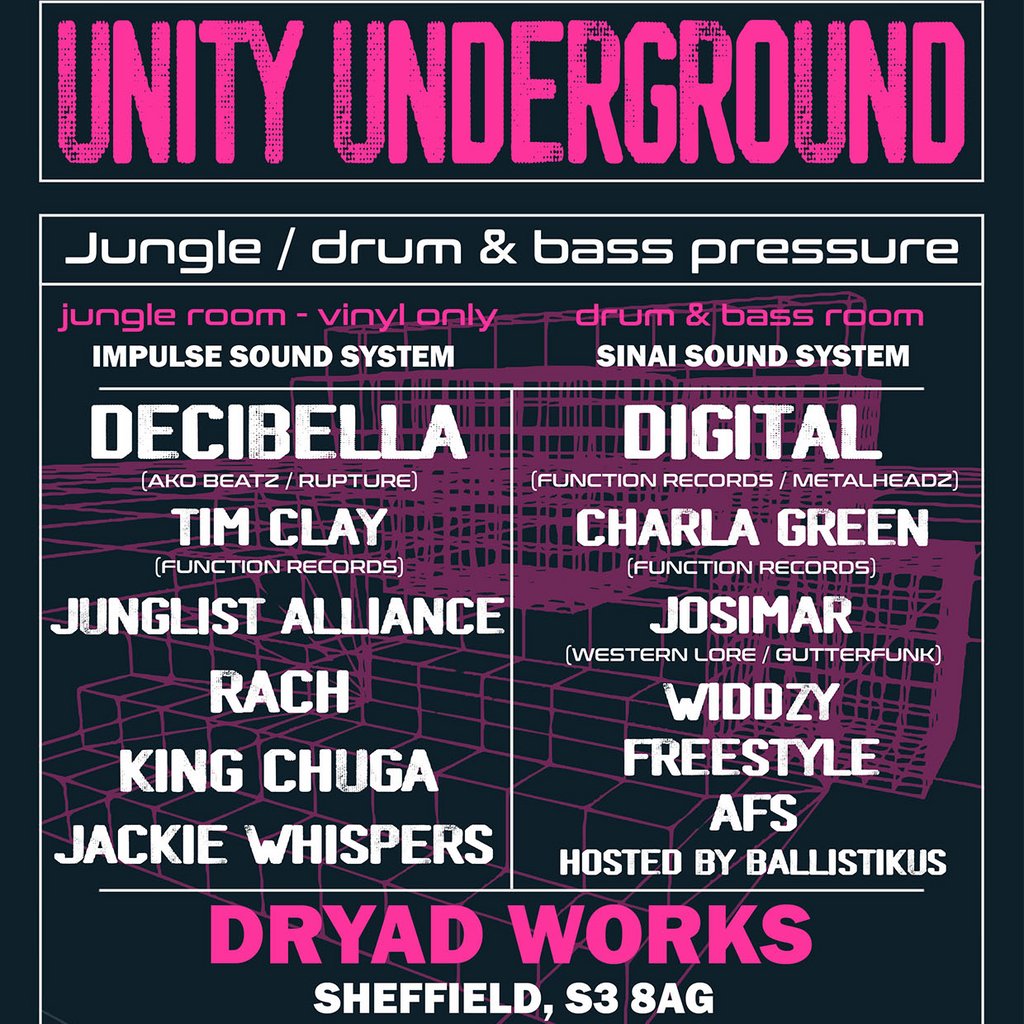 Unity Underground - DIGITAL, DECIBELLA, TIM CLAY, CHARLA GREEN