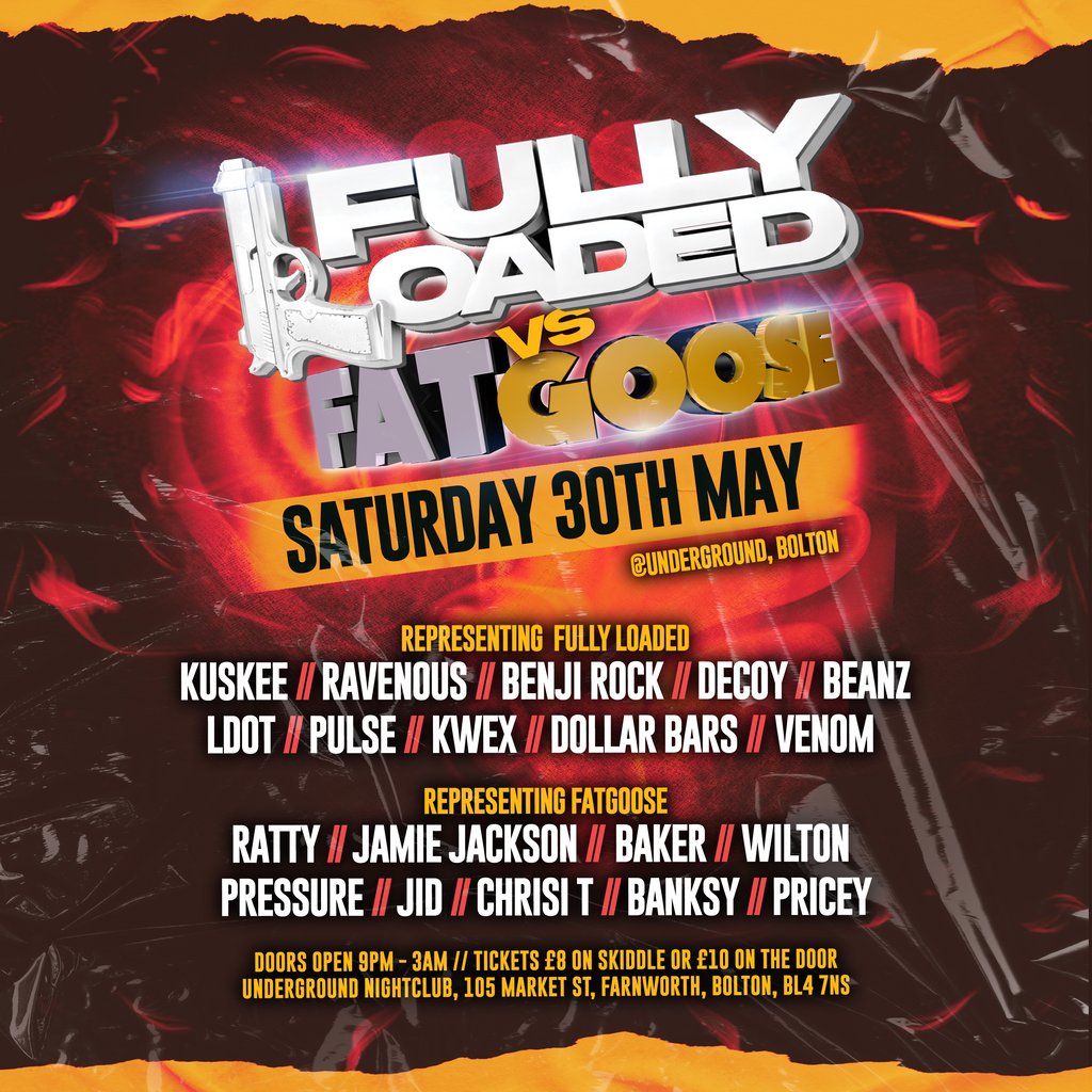 Fully Loaded vs FATgoose