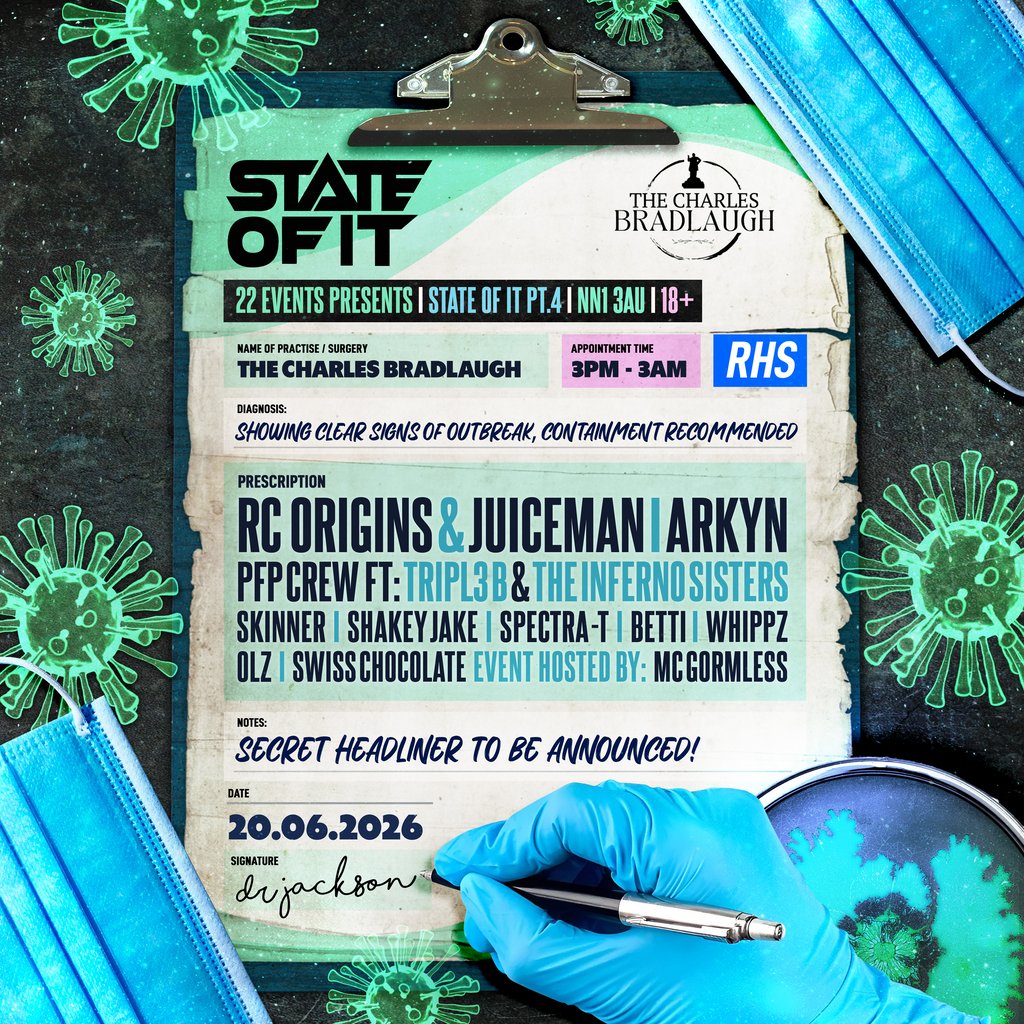 State of it pt.4 Containment weekender warm up!