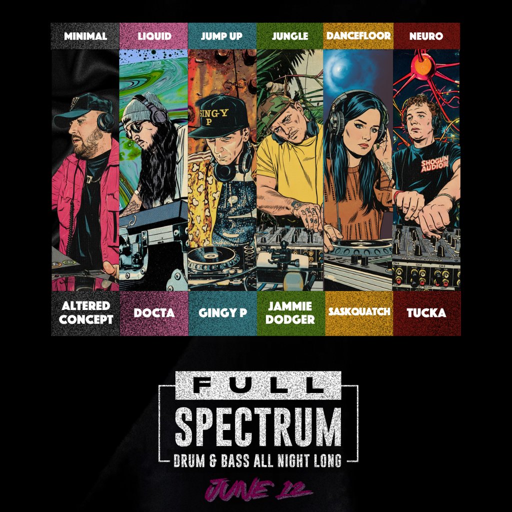 Full Spectrum